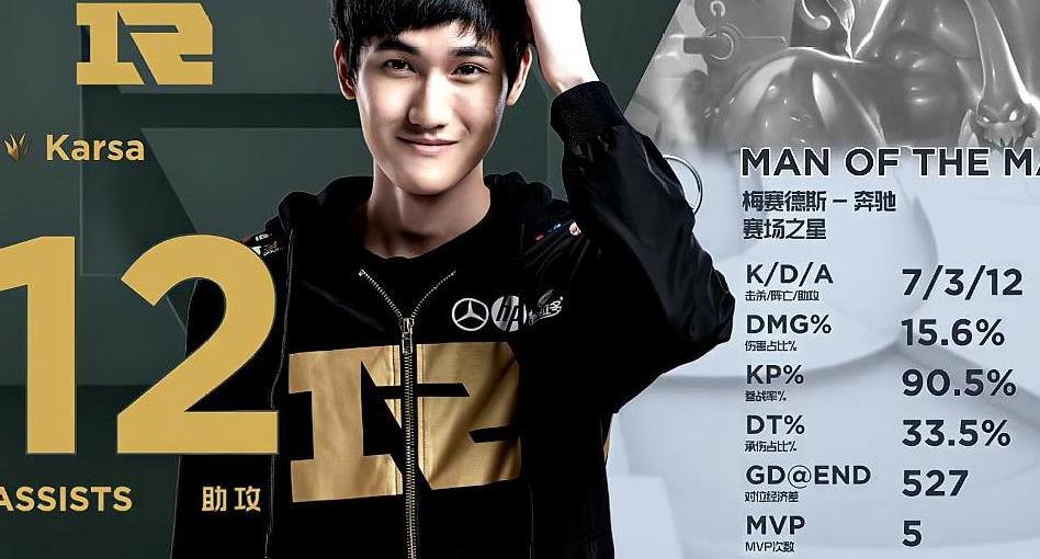 九游互动体验包含Karsa连续三场比赛得分超过失利Uzi在德国队比赛中惊险取胜，今晨巴塞罗那调整名单以备德国杯都惊呆了的词条